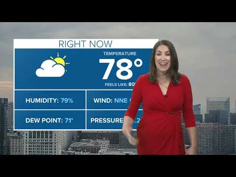 Cleveland weather: Scattered storms, especially early on Thursday with temps in the 70s