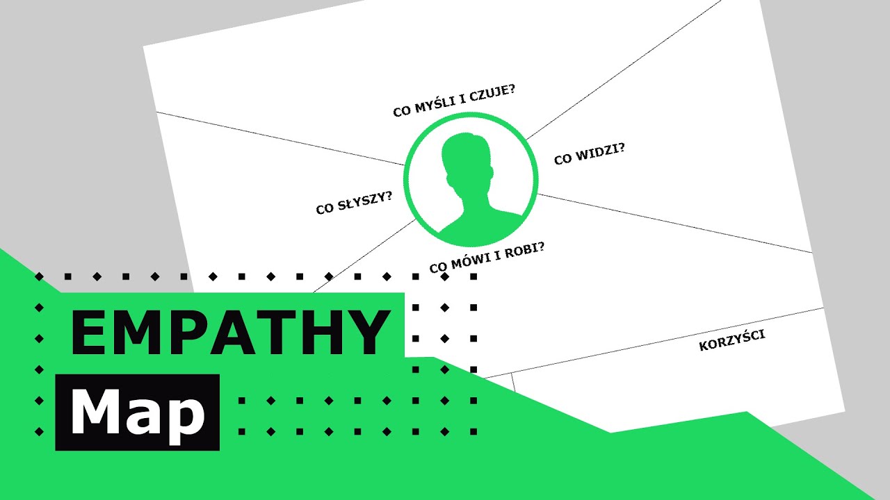 Co to jest Empathy Map? - Każdy UX designer MUSI to wiedzieć | Kurs UX ...