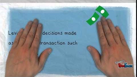 Digital Media - Transaction Processing Systems