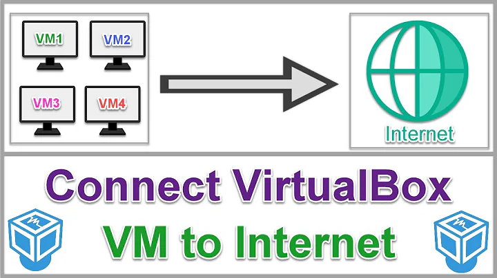 How to Connect VirtualBox VM to the Internet?