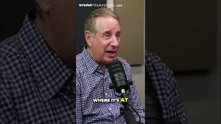 Market Volatility & Mortgage Rates - WWM Financial is an SEC Registered Investment Advisor