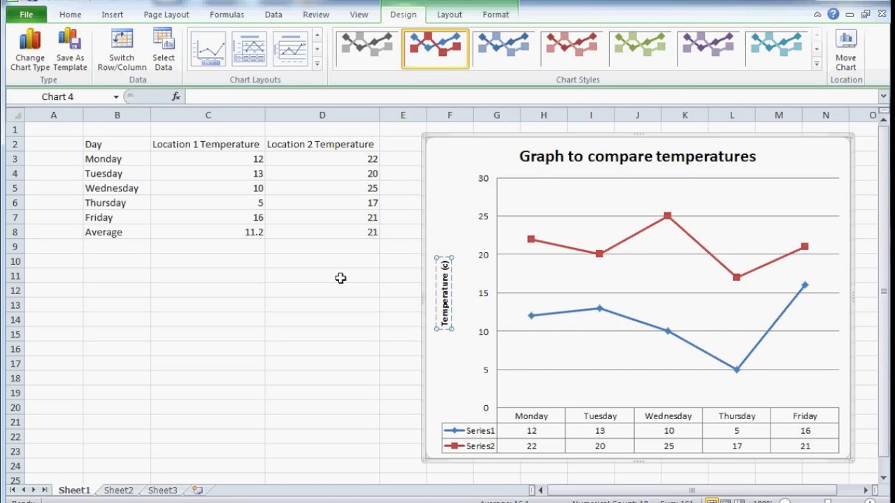 How To Create A Comparison Chart In Excel