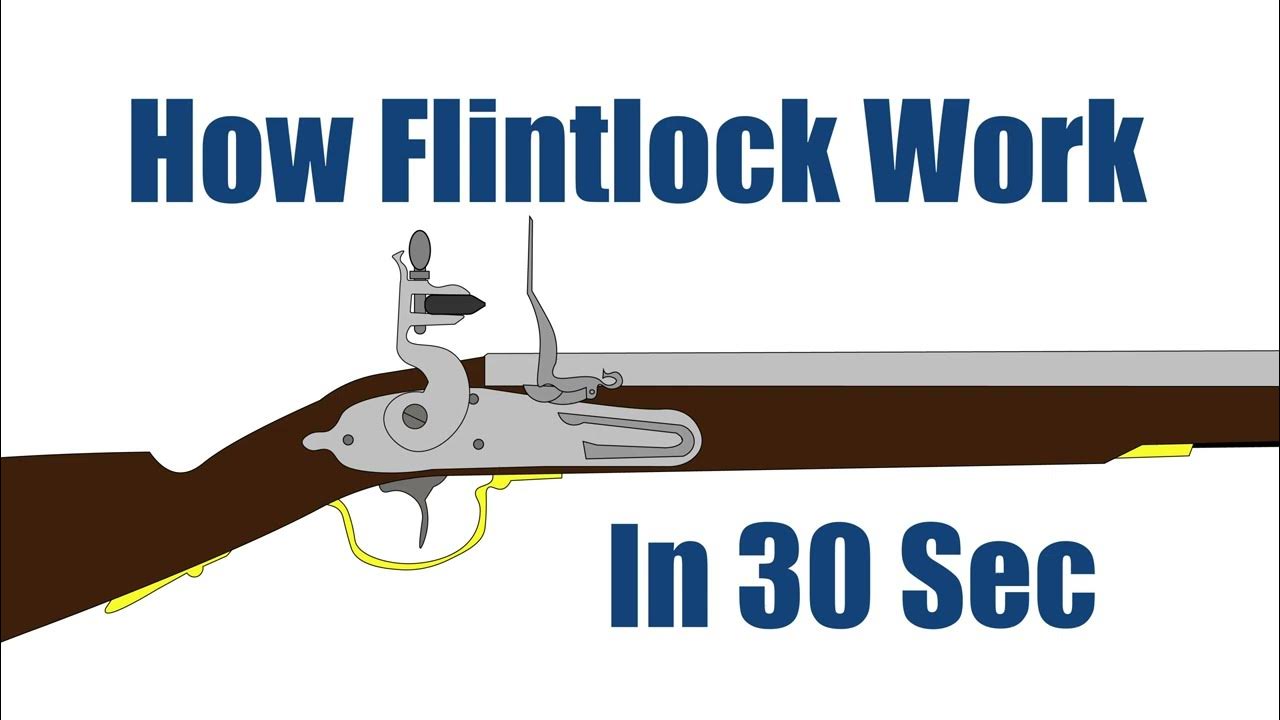 How Flintlock work in 30 sec YouTube