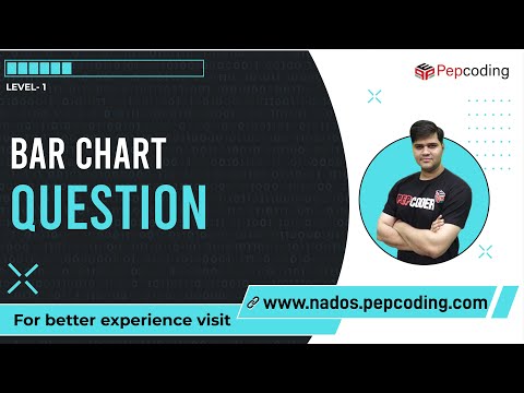 Bar Chart | Question