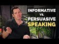 Informative vs Persuasive Speaking Quiz