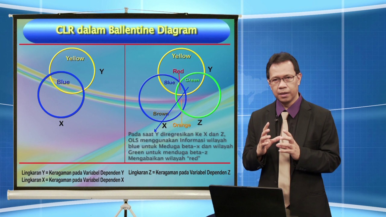 ESPA4312 Ekonometrika - Regresi dan penerapannya