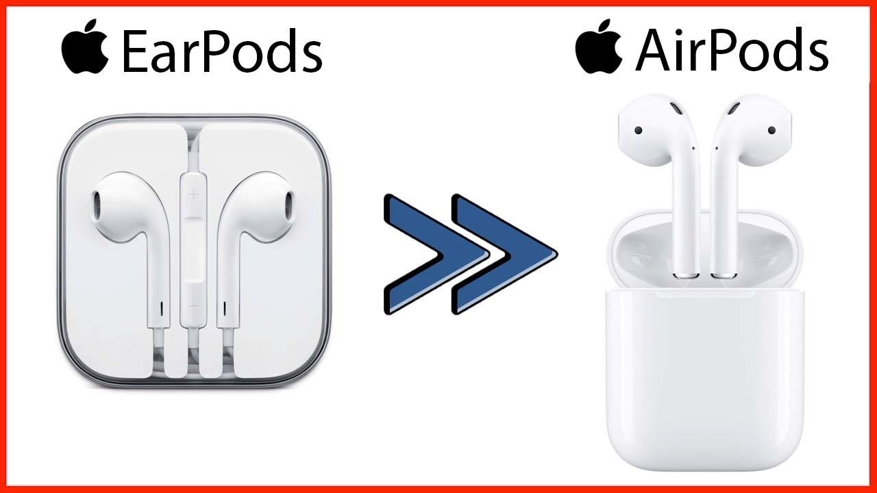 Как сделать аирподсы. Earpods из бумаги. Маленькие рисунки беспроводные наушники Earpods. Аирподс чертеж. Как написать AIRPODS.