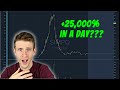 This Stock Spiked 25,000% In One Day (I Made +$75,000)