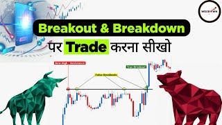 Learn Breakdown and Breakout Trading  | Breakout Trading For Beginners #technicalanalysis