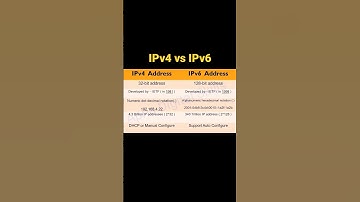 IPv6 vs IPv4 | ipv6 | ipv4 |difference between ipv4 and ipv6