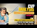 #6 CVP Analysis: Break Even Chart &amp; Angle of Incidence Explained | BEP Chart | Management Accounting