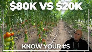 7 Numbers That Separate $80K Farms from $20K Farms