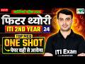Fitter Theory 2nd Year | ITI Fitter Theory 2nd Year | ITI Exam 2026 | Class 24