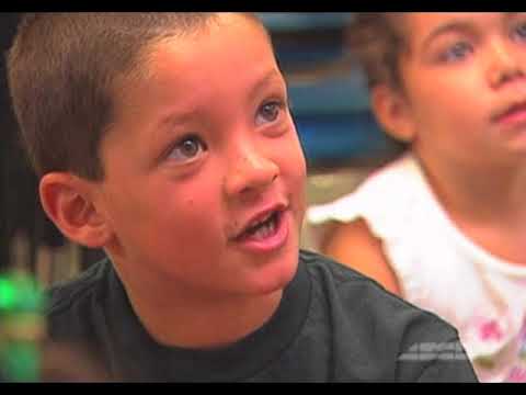 1) კლასის მართვა