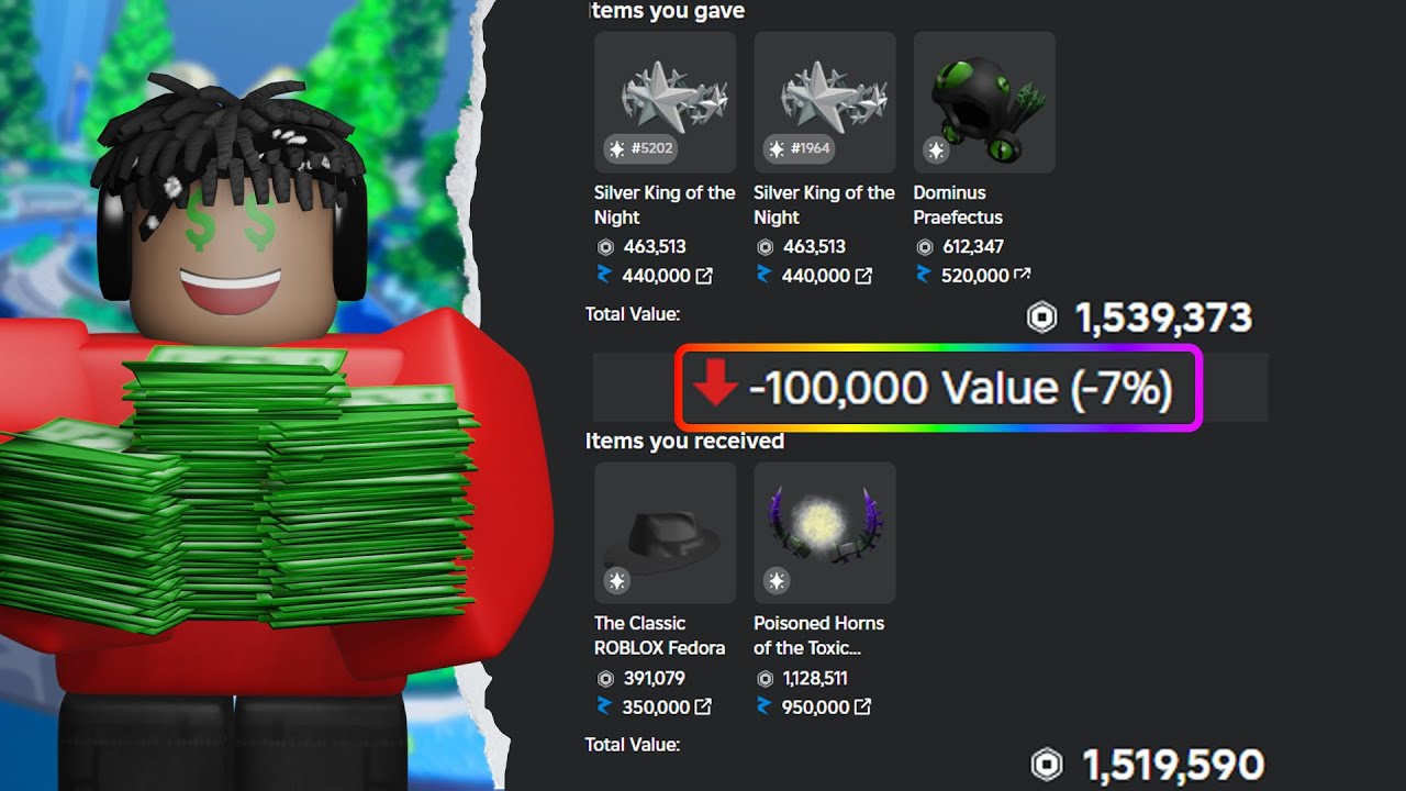 Trading Limited Items 20M Value