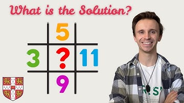 Mijn moeilijkste Cambridge Maths-interviewvraag (3/3)