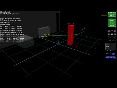 結合動態捕捉技術進行室內無人機路徑導引 Indoor Drone Guidance with Motion Capture Technology