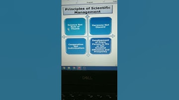 principles of Scientific Management/ #short / Tayol contribution/ by Dr. Barkha Gupta
