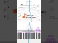 Stormy Monday | Free Sheet PDF | Easy Piano Tutorial