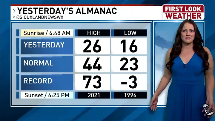 Meteorologist Amy Metz Tracking Snow