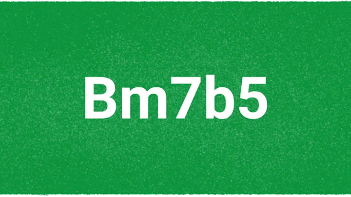 ONE CHORD WORKOUT - Jazz Backing Track Jam - Bm7b5