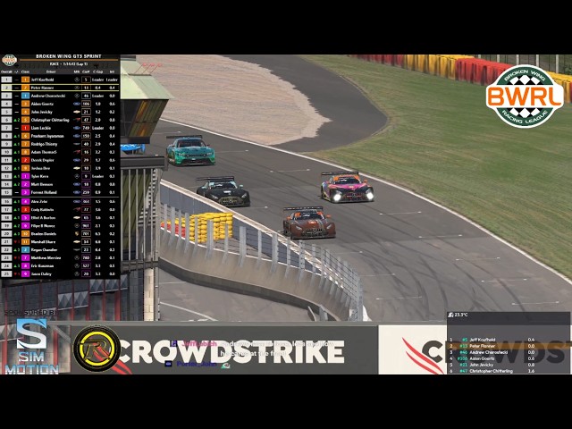 GT3 Sprint Championship | Season 18 Round 4 at Spa-Francorchamps | Broken Wing Racing League
