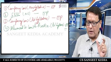 Amendment for December 2020 Examination (Setting Up of Business Entities & Closure)