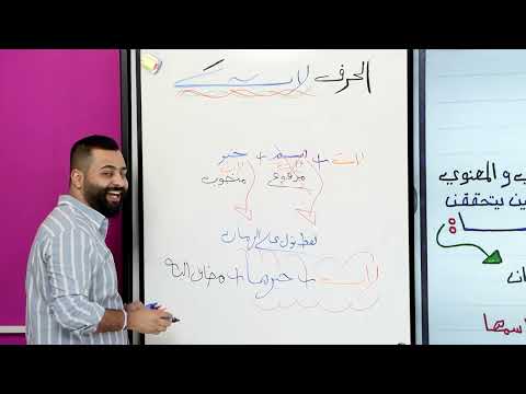 8 أسلوب النفي الحرف لات