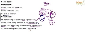 Syllogism | Advanced Example - 18 | Reasoning Ability | TalentSprint Aptitude Prep