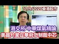 【華哥講股】17092020美晶片業促華府勿制裁中芯｜港交所˙中華煤氣精論｜