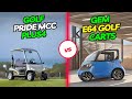Garia Carts vs GEM e64 Carts: Solar-Powered Carts Review and Comparison
