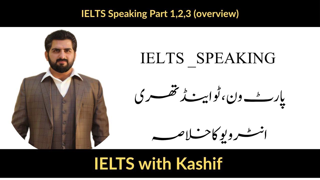 IELTS Speaking Format & Strategy | Part 1, 2 & 3