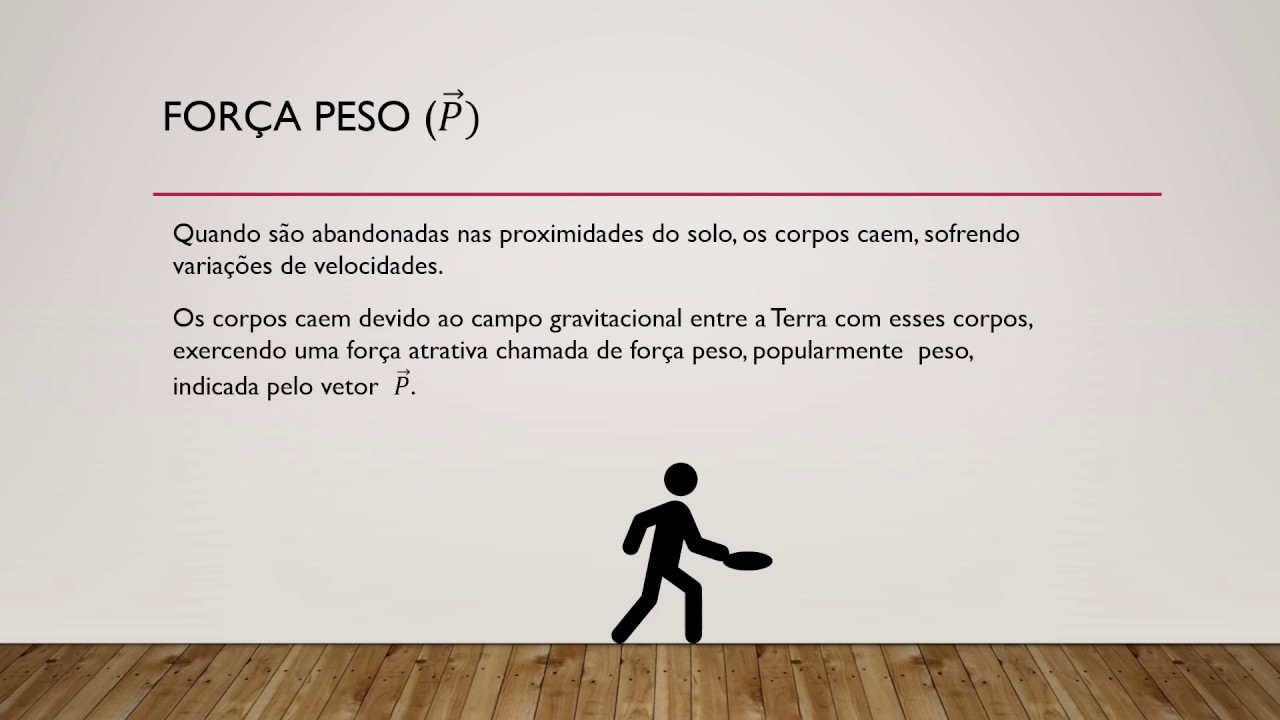 Força peso - YouTube