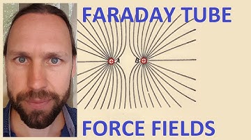 Faraday tubes, explain lines of force in electric Aether fields.