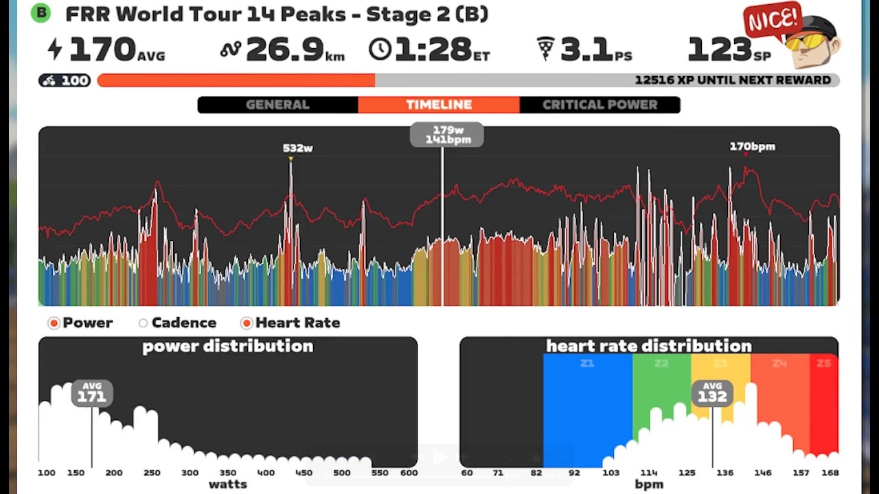 20260215T1300 FRR-2 Peak Performance [CAY]