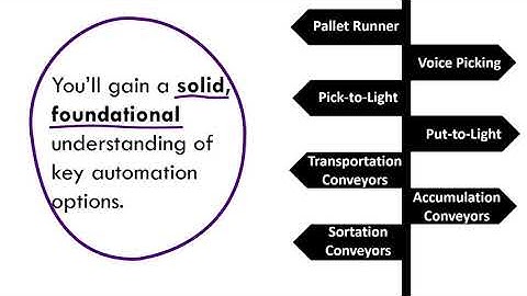 Distribution Center Automation Video Link