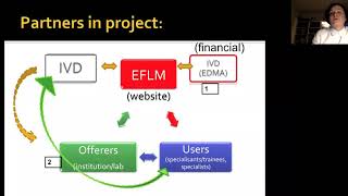 EFLMLabX – exchanging practice in Laboratory Medicine: WHY, HOW to use it?