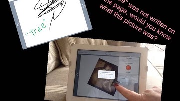 Explain Everything Explains Book Creator
