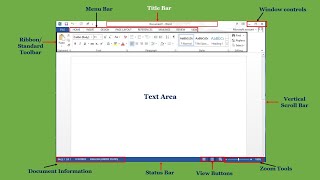 MS WORD-2013 ll Title bar ll Menubar ll Status bar ll standard toolbar ll Ribbon ll Scroll bar ll