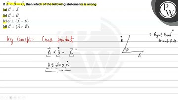 If \( \vec{A} \times \vec{B}=\vec{C} \), then which of the following statements is wrong (a) \( ...