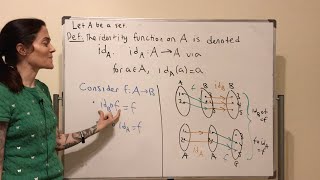 Composition and Inverse Functions (full lecture)