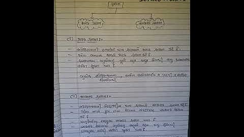 Std-7(gujrati medium), science,ch-10(part-2),by sonal tandel.