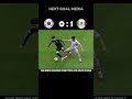 One Mistake Cost South Korea Everything | Mexico 1-0 South Korea Analysis