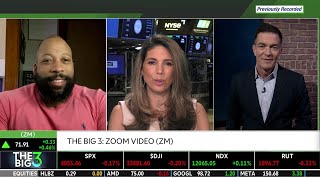 ZM, NFLX, COIN: Technical Trends & How To Trade