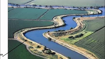 Class 30: River management and flood mitigation