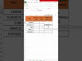 Learn the NUMBERVALUE Formula in Excel | Convert Text to Numbers Easily!