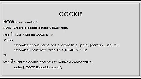 Php Cookie, create, destroy & retrieve cookie, what is cookie, how cookie used, setcookie() method.