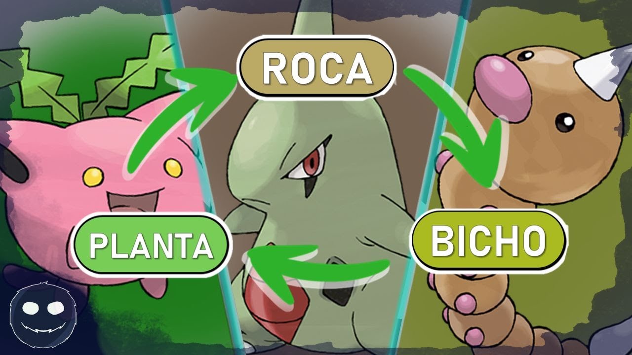 Tipo Bicho - Planta - Roca ¿Qué pasaría con un Trío de Pokémon ...