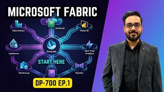 DP 700 Hindi- Microsoft Fabric Training | Episode 1: Fabric Overview, Domains, Workspaces &amp; OneLake