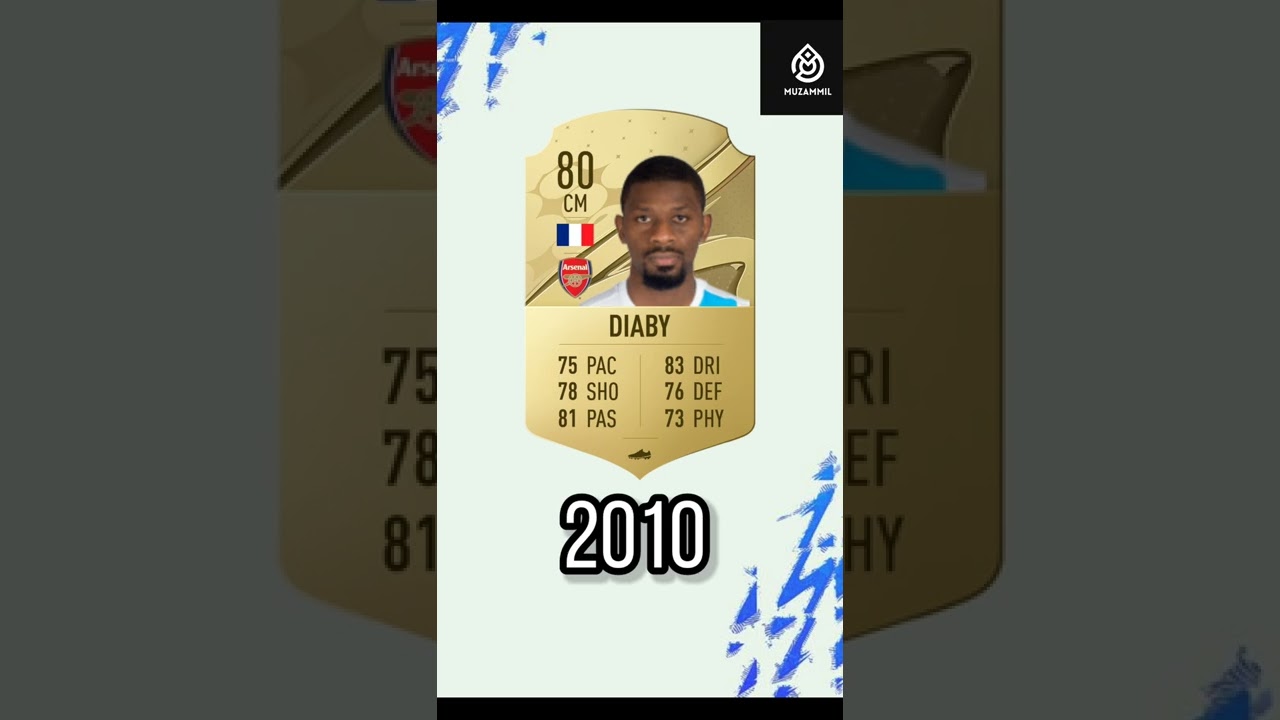 If Injuries Didn't Ruin Abou Diaby's Career 